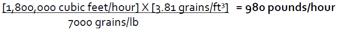 volume of air to be humidified formula calculation